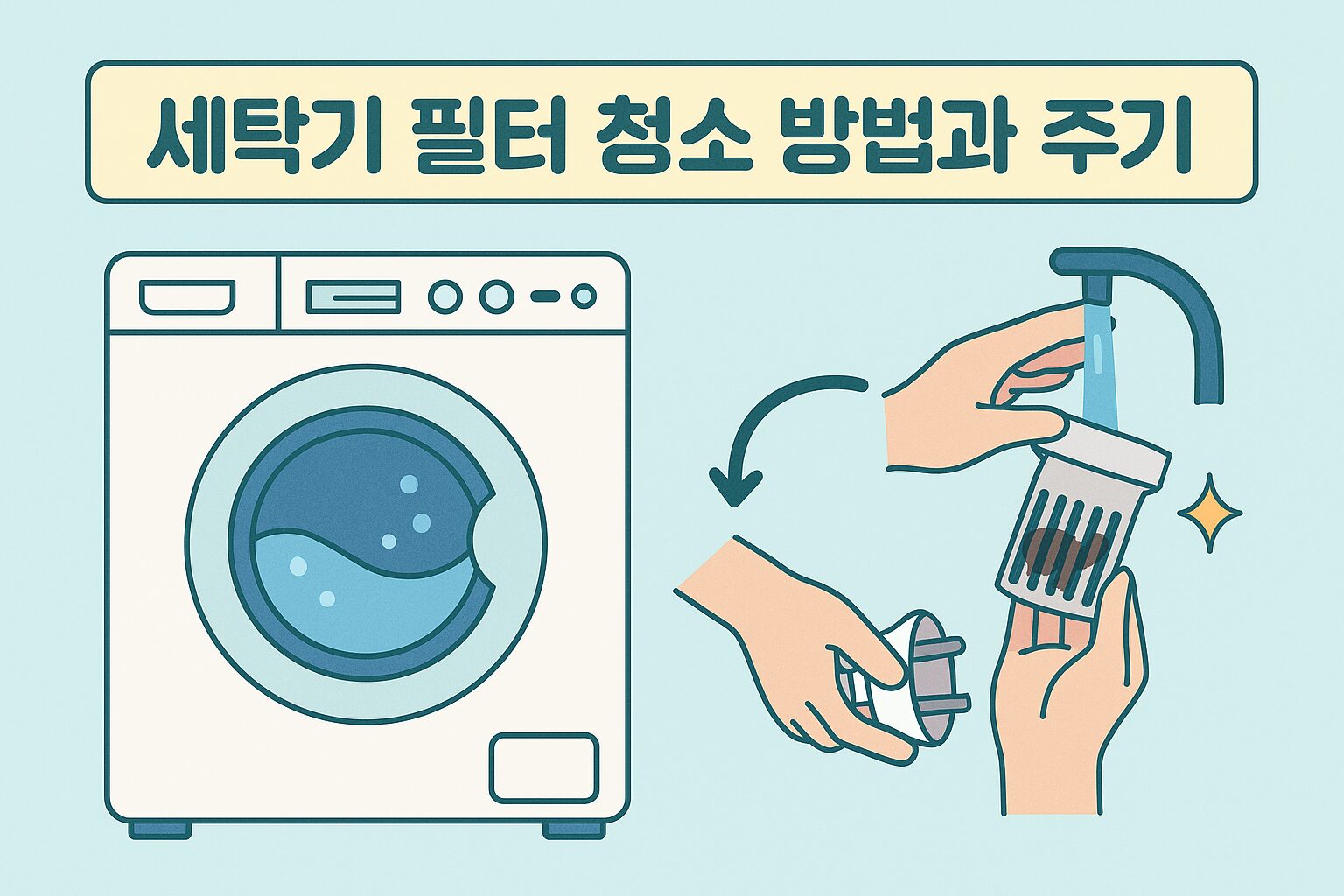 세탁기 필터 청소 방법